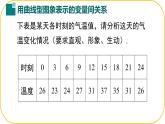北師大版七年級下冊數(shù)學(xué)第6章變量之間的關(guān)系6.4.1用圖象表示變量 課件