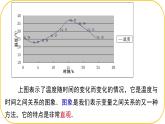 北師大版七年級下冊數(shù)學(xué)第6章變量之間的關(guān)系6.4.1用圖象表示變量 課件