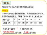 北師大版七年級下冊數(shù)學(xué)第6章變量之間的關(guān)系6.4.2用圖象表示變量 課件