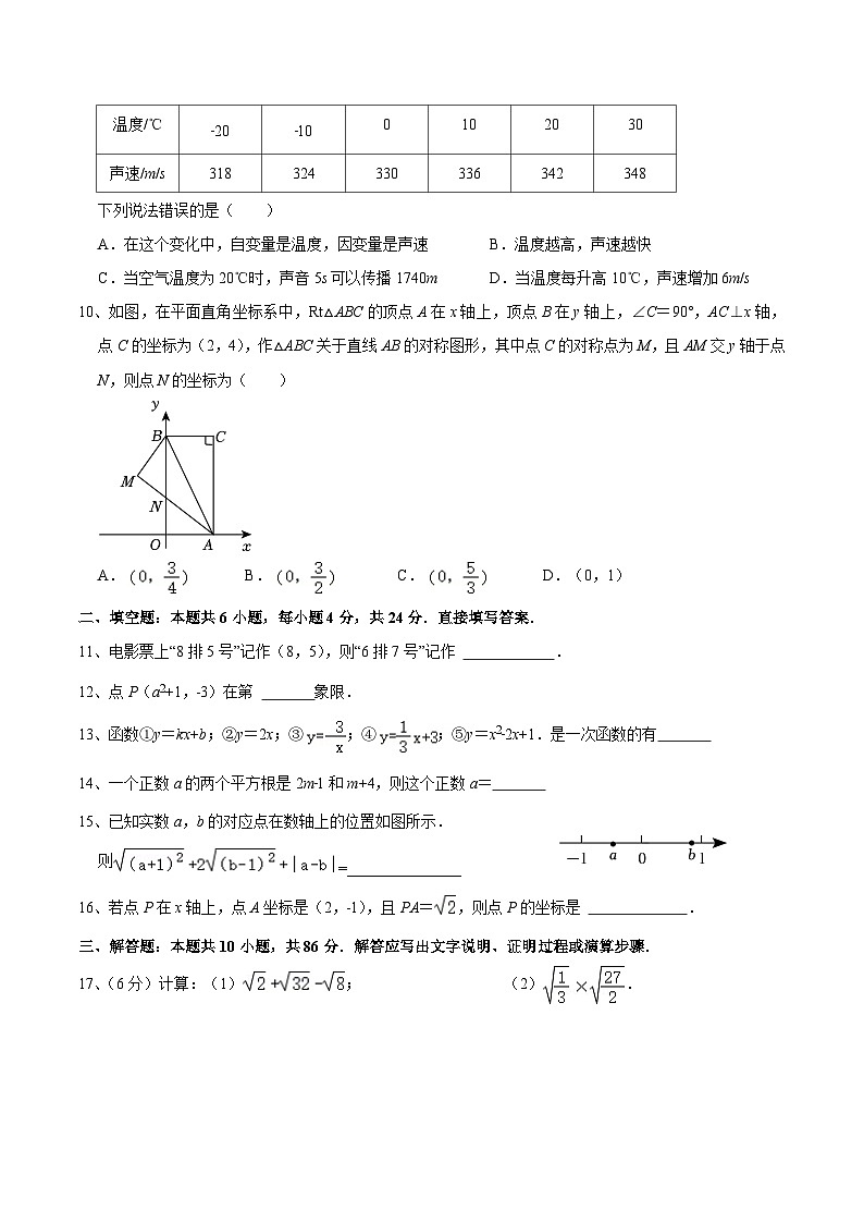山东省济南市高新区五校联考2024-2025学年八年级上学期10月月考数学试卷(含答案)第2页