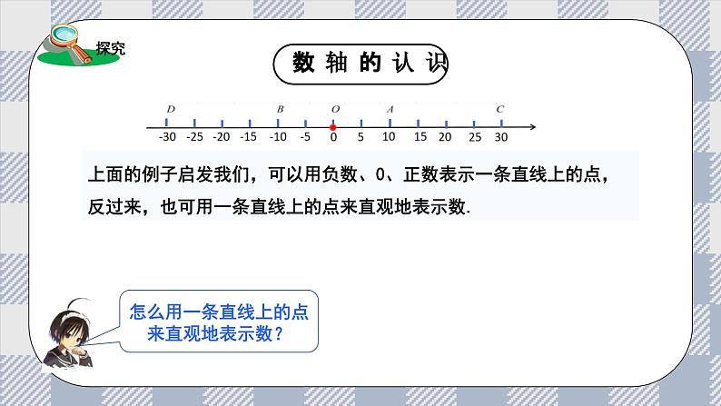 新湘教版初中数学七年上册1.2.1《数轴》课件第6页