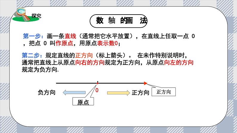 新湘教版初中数学七年上册1.2.1《数轴》课件第7页