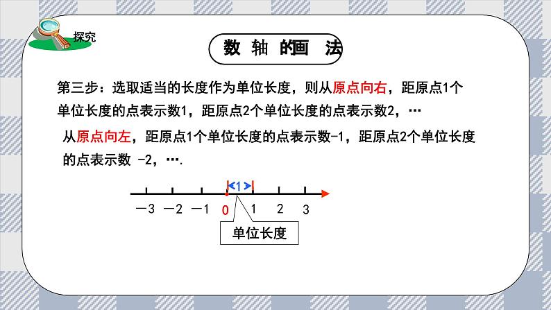 新湘教版初中数学七年上册1.2.1《数轴》课件第8页