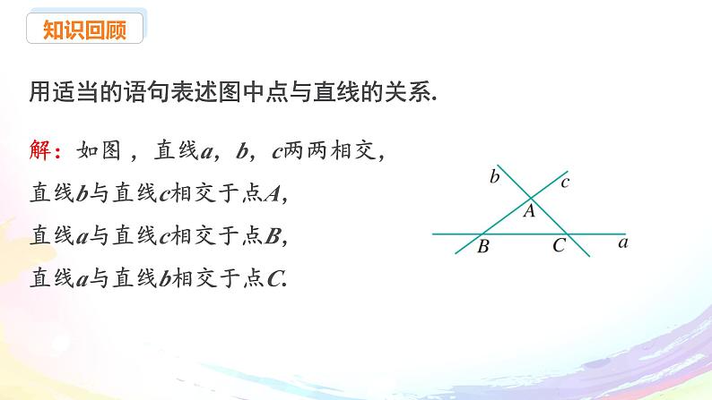 新人教版七下数学 课件：7-1 课时1 两条直线相交第3页