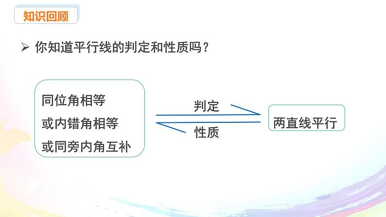 新人教版七下数学 课件：7-2 课时4 平行线的判定与性质的综合应用第3页