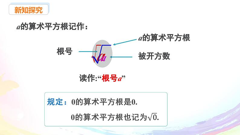 新人教版七下数学 课件：8-1 平方根（2）第5页