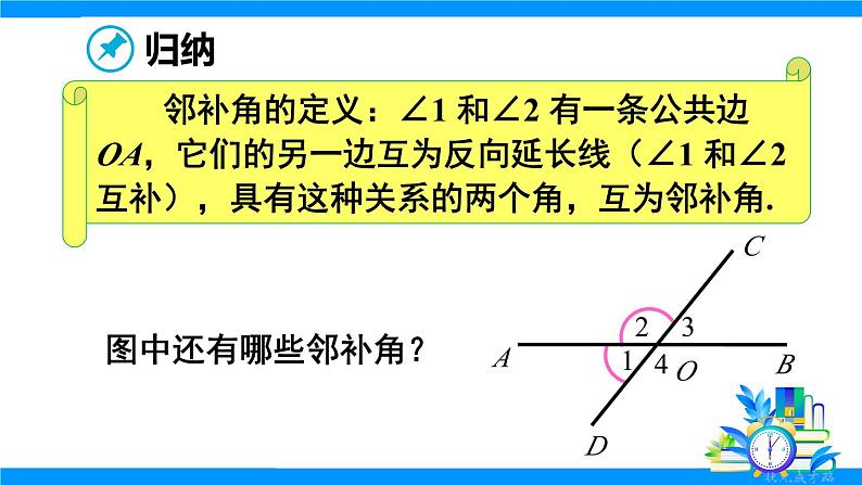 7.1.1 相交线第8页