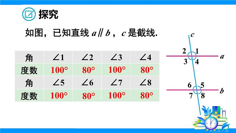 7.3.1 平行线的性质第7页