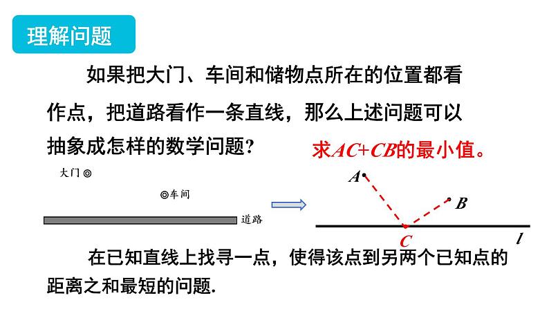 2024-2025北师版七下数学-第五章 图形的轴对称-问题解决策略：转化【课件】第4页