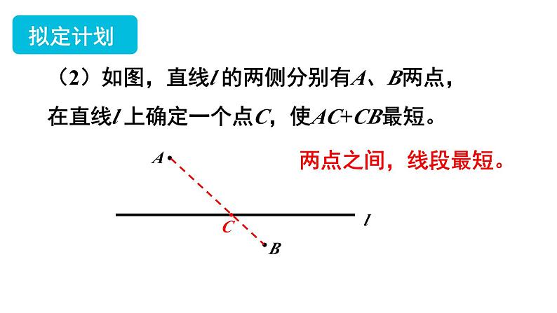 2024-2025北师版七下数学-第五章 图形的轴对称-问题解决策略：转化【课件】第6页