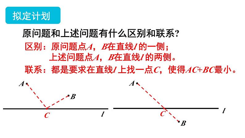 2024-2025北师版七下数学-第五章 图形的轴对称-问题解决策略：转化【课件】第7页