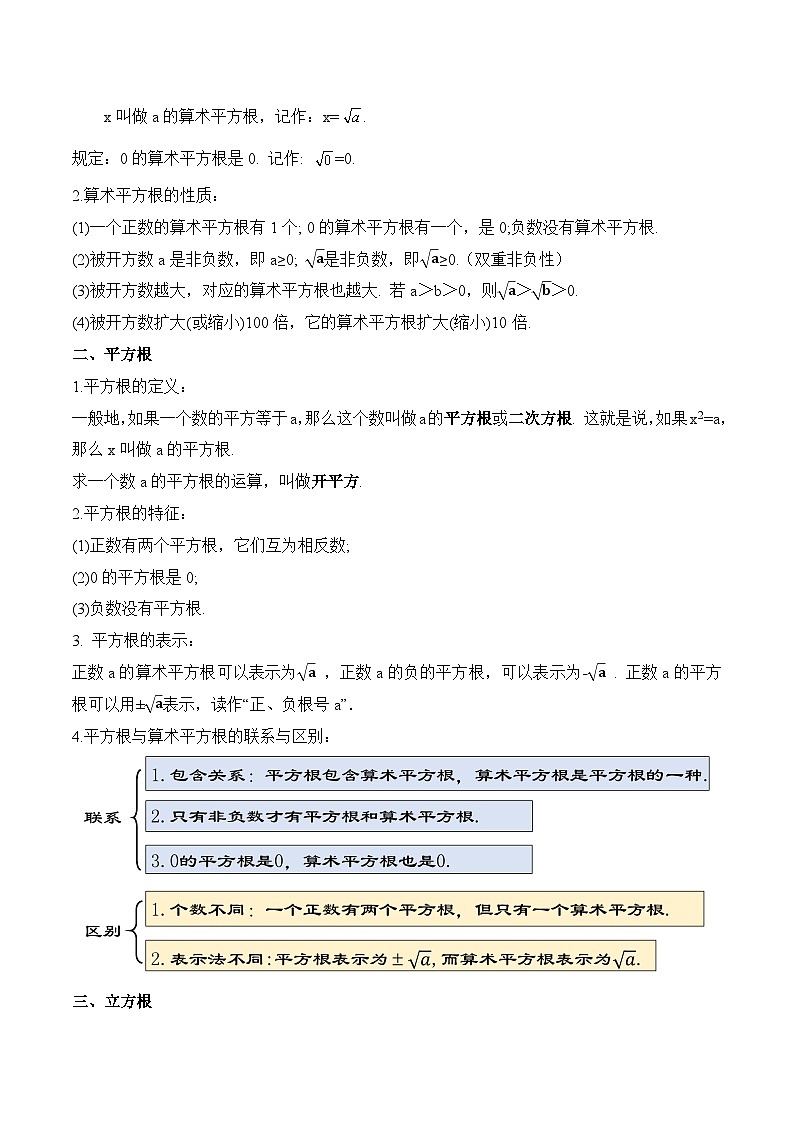 新人教版七下数学 教案：第八章 实数 小结与复习第2页