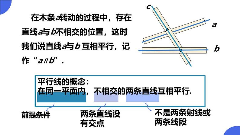 7.2.1 平行线的概念 课件第6页