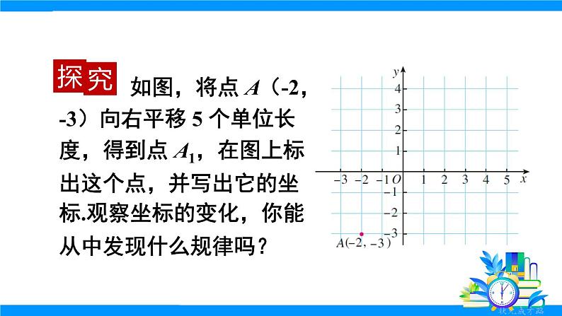 9.2.2 用坐标表示平移第5页