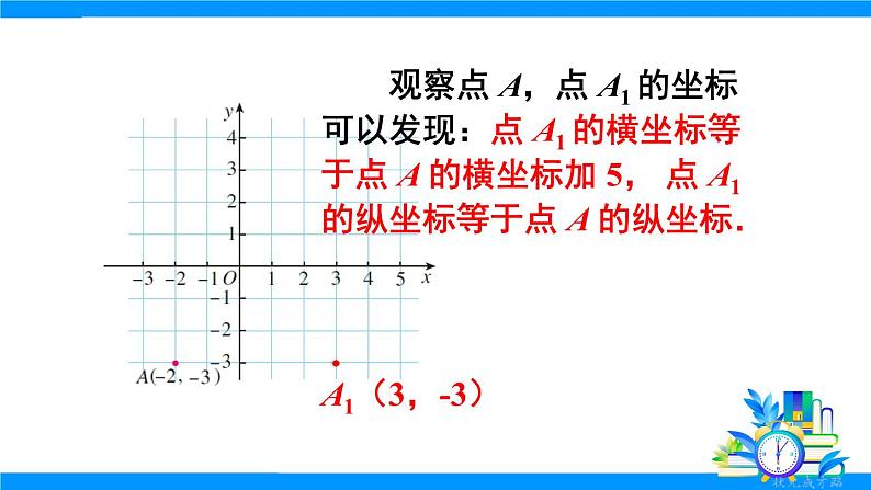 9.2.2 用坐标表示平移第6页