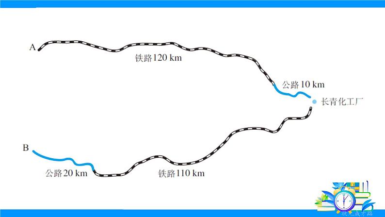 第3课时 实际问题与二元一次方程组（3）第5页