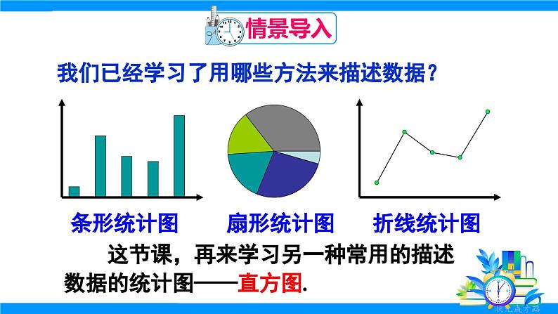 12.2 直方图第2页