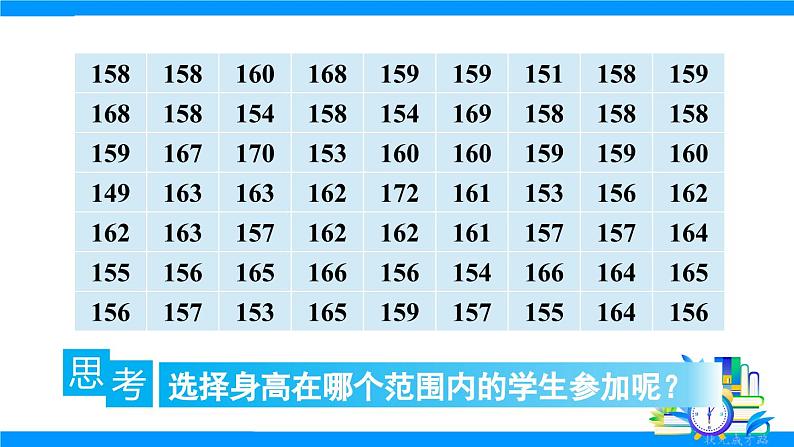 12.2 直方图第5页