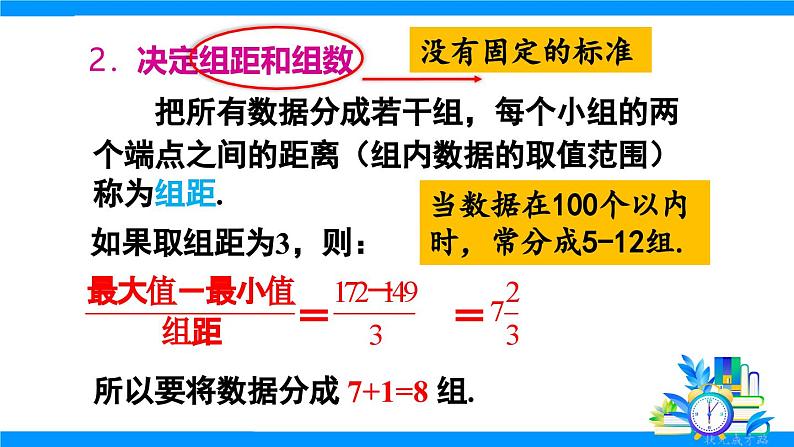 12.2 直方图第7页