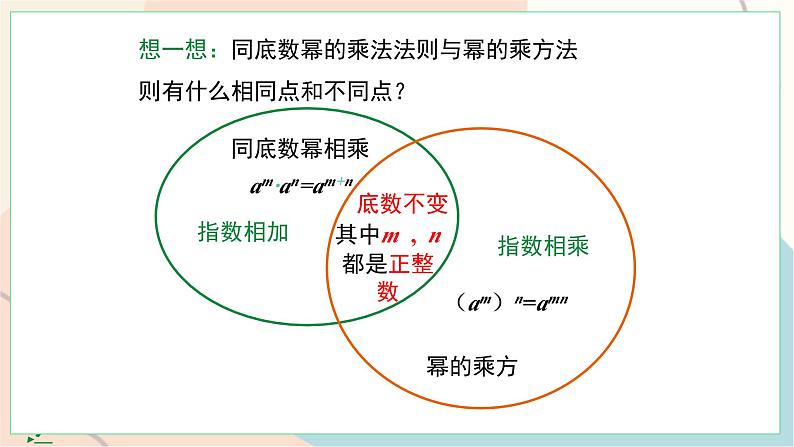 8.2 第2课时 积的乘方第7页