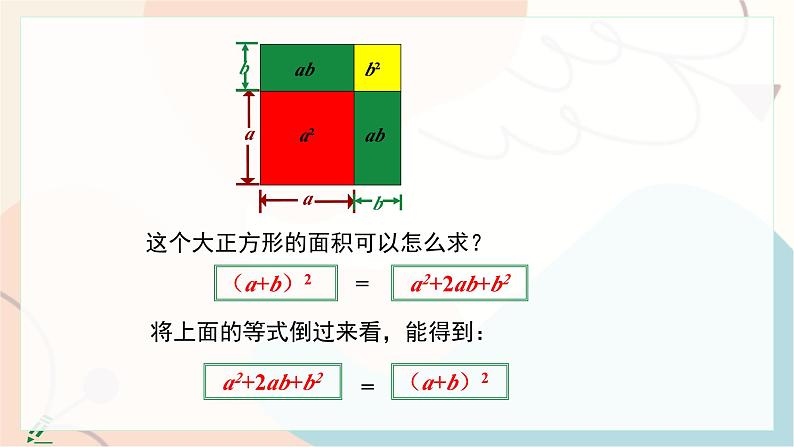 第2课时 完全平方公式第8页