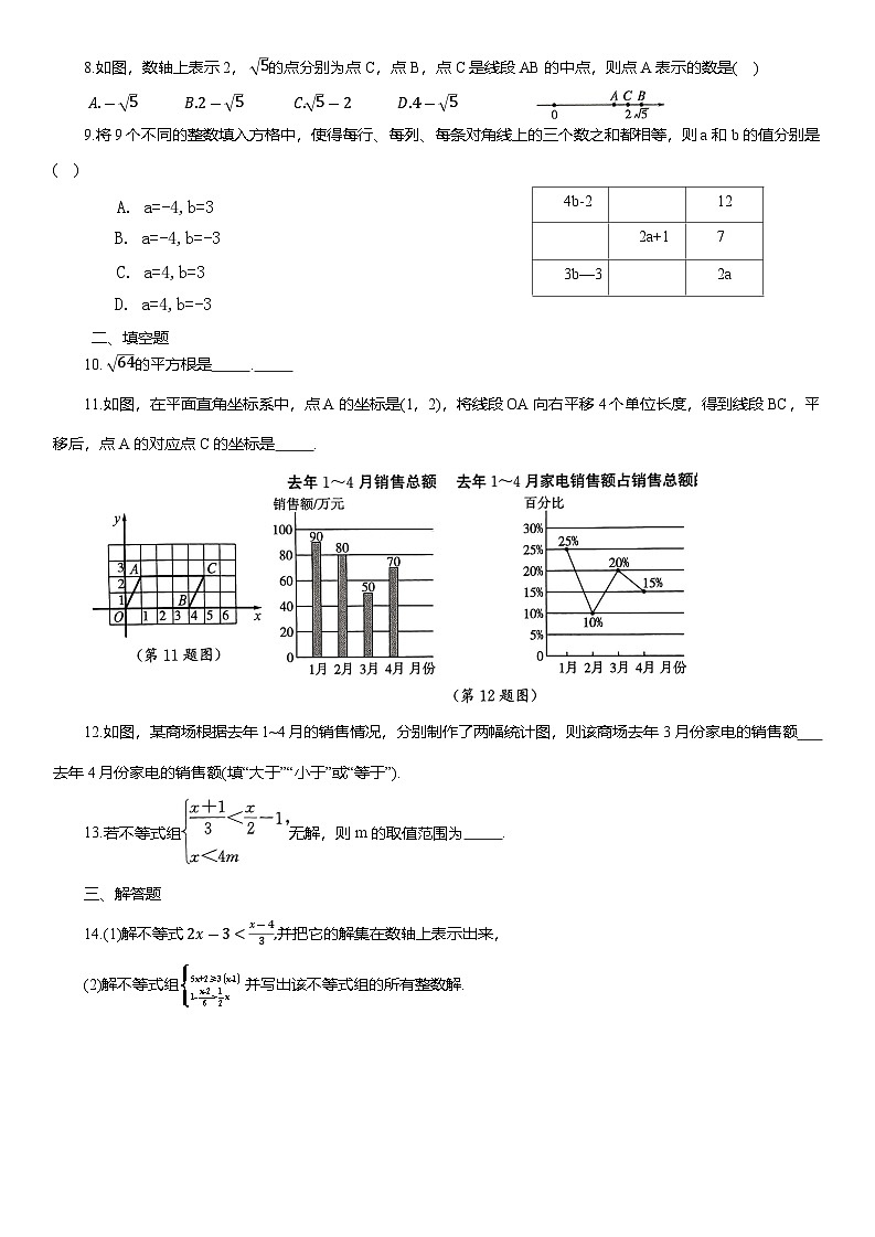 期末综合测评练习卷 2024-2025学年人教版七年级数学下册第2页