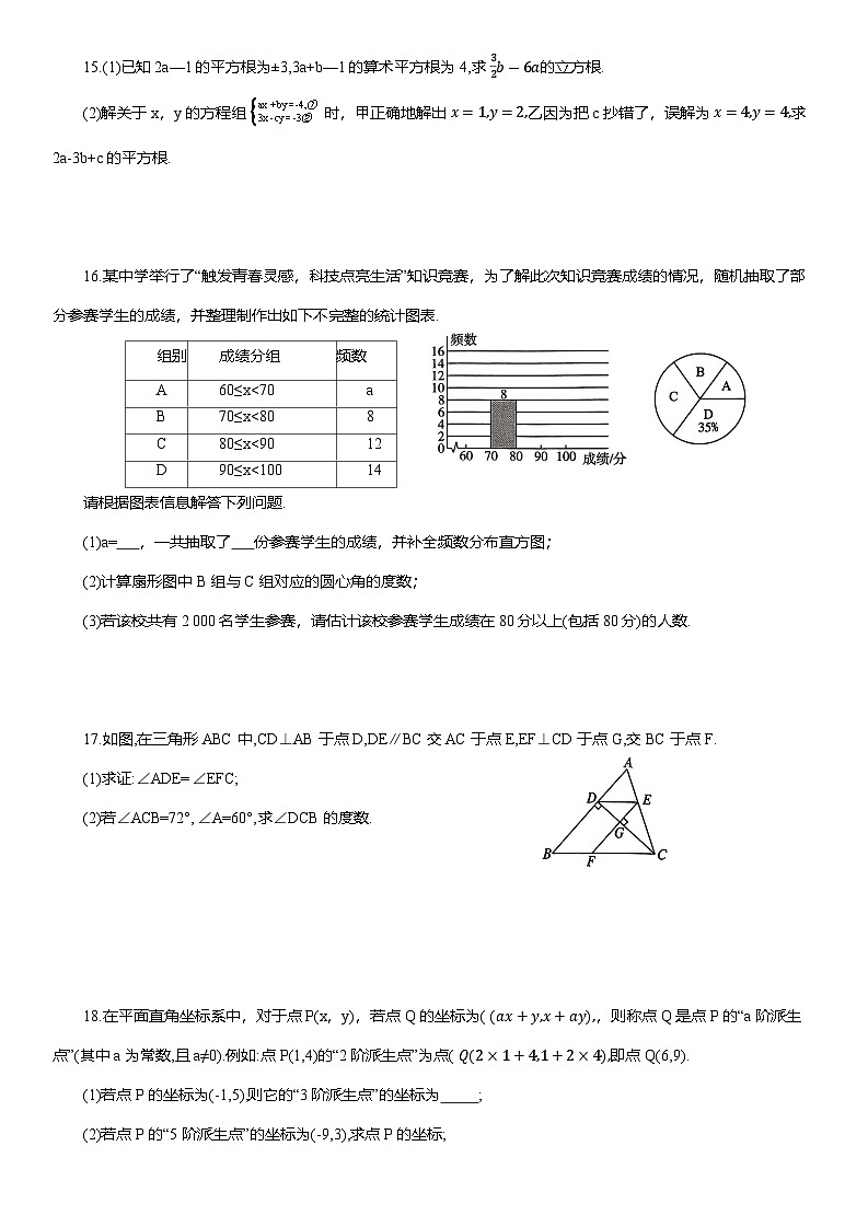 期末综合测评练习卷 2024-2025学年人教版七年级数学下册第3页