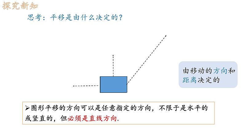 7.4  平移 课件第6页