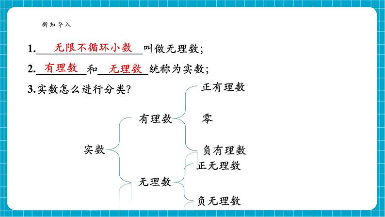 6.2.2 实数大小比较及运算第4页