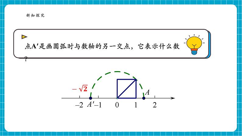 6.2.2 实数大小比较及运算第7页