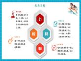 【新教材新課標】滬科版數學七年級下冊第6章 小結與復習（課件+教案含反思+大單元整體教學設計+導學案）