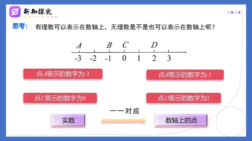 17.1（第3课时）利用勾股定理作图或计算（同步课件）-2024-2025学年八年级数学下册（人教版）第4页