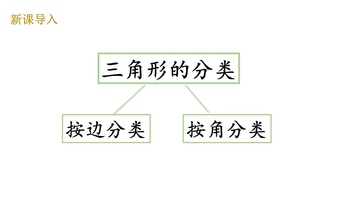 1.2 第1课时 直角三角形的性质与判定 北师大版数学八年级下册课件第4页