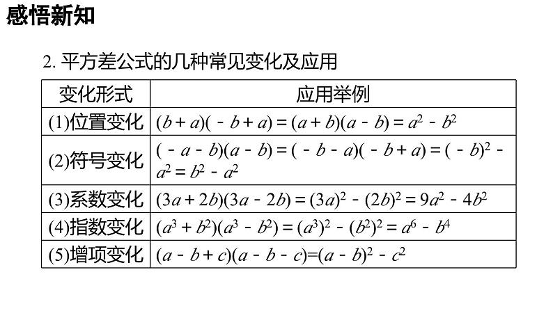 1.3.1 平方差公式 2025年春初中数学北师大版七年级下册课件第4页