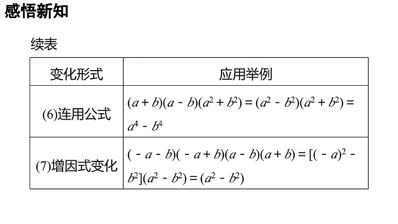 1.3.1 平方差公式 2025年春初中数学北师大版七年级下册课件第5页