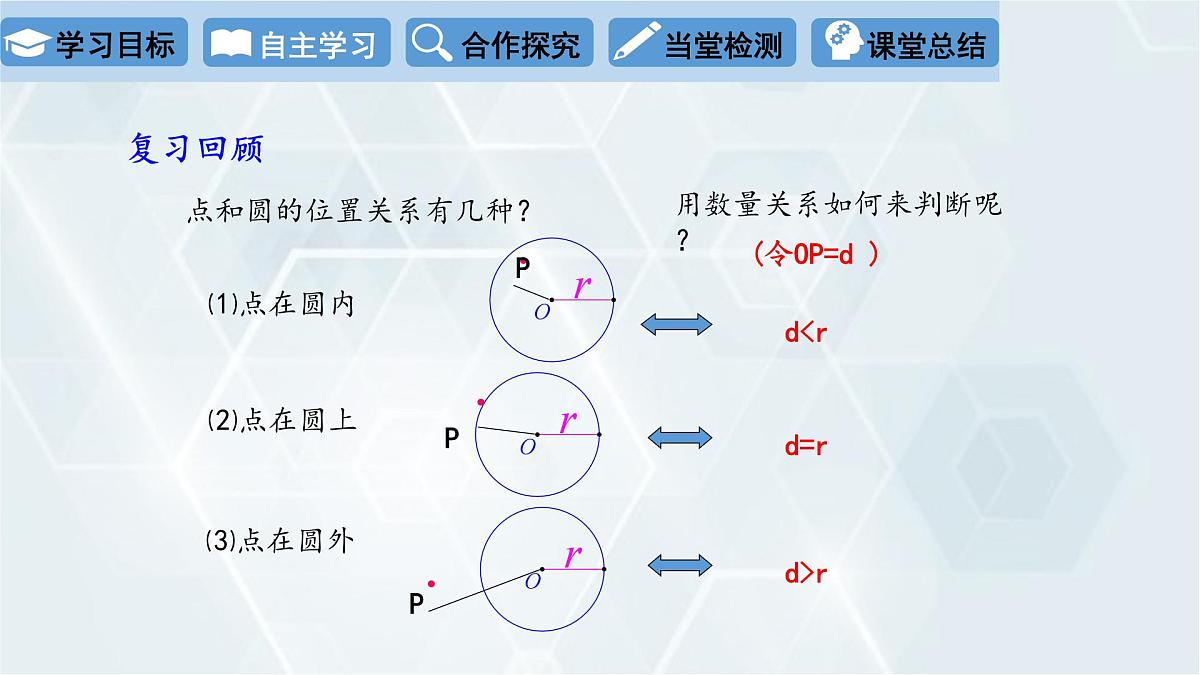3.6 直线和圆的位置关系 第1课时 初中数学北师版九年级下册课件第3页