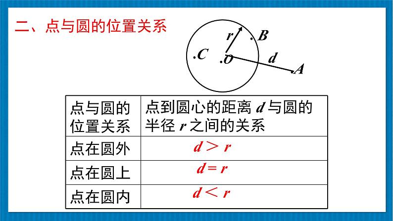 第3章 圆 章末复习 北师大版九年级数学下册课件第3页