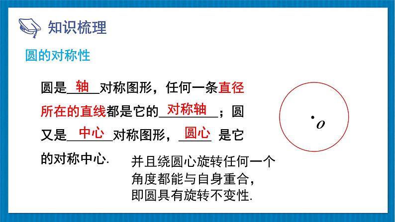 第3章 圆 章末复习 北师大版九年级数学下册课件第4页