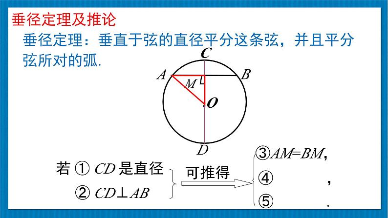 第3章 圆 章末复习 北师大版九年级数学下册课件第5页