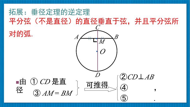 第3章 圆 章末复习 北师大版九年级数学下册课件第6页