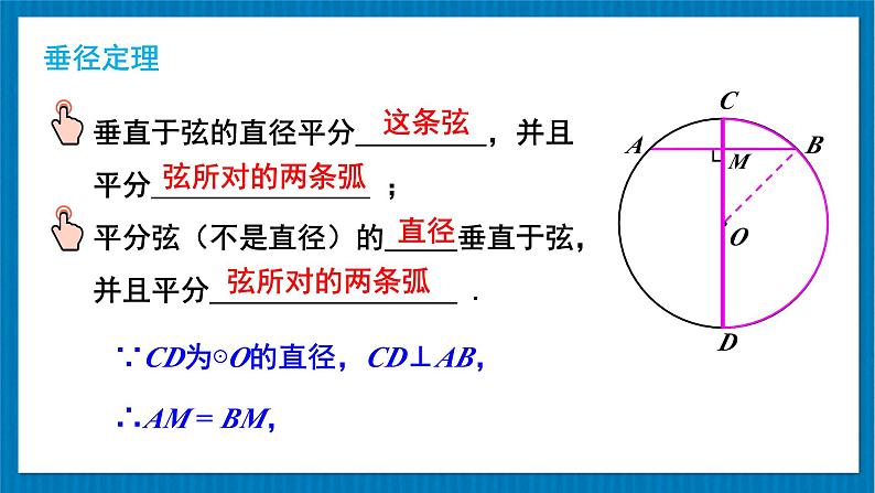 第3章 圆 章末复习 北师大版九年级数学下册课件第7页