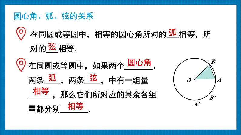 第3章 圆 章末复习 北师大版九年级数学下册课件第8页