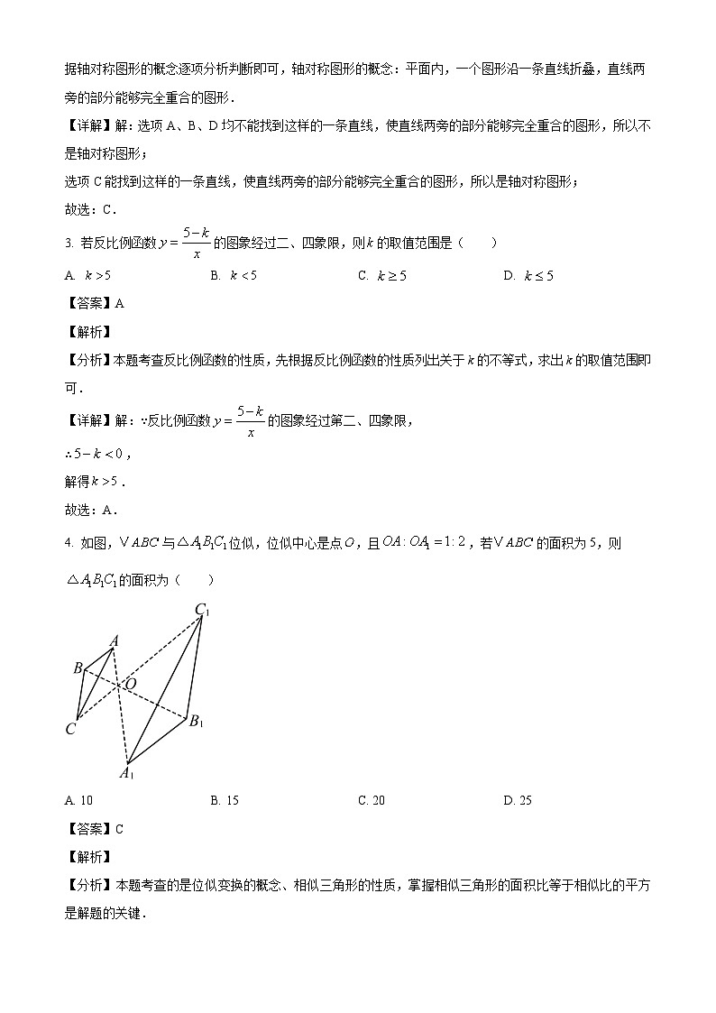 重庆市文德中学校2024-2025学年九年级下学期入学考试 数学试题（含解析）第2页