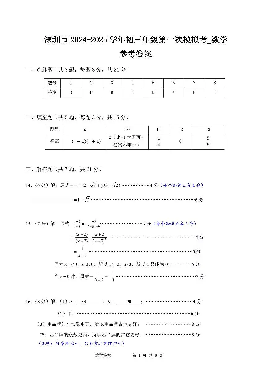 （数学答案）深圳市2024-2025学年初三年级第一次模拟考（光明丰）第1页