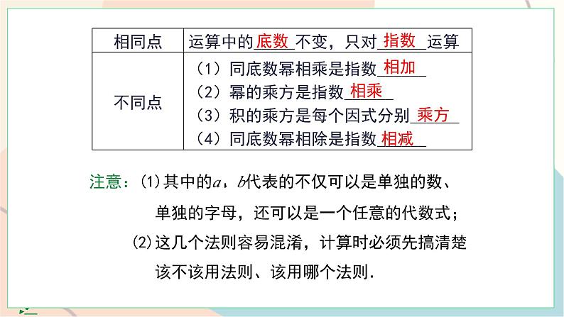 冀教版2024数学七年级下册 第8章 小结与复习 PPT课件第6页