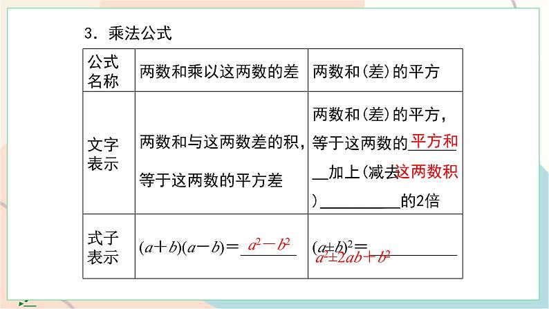 冀教版2024数学七年级下册 第8章 小结与复习 PPT课件第8页