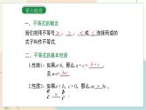 冀教版2024数学七年级下册 第11章 小结与复习 PPT课件