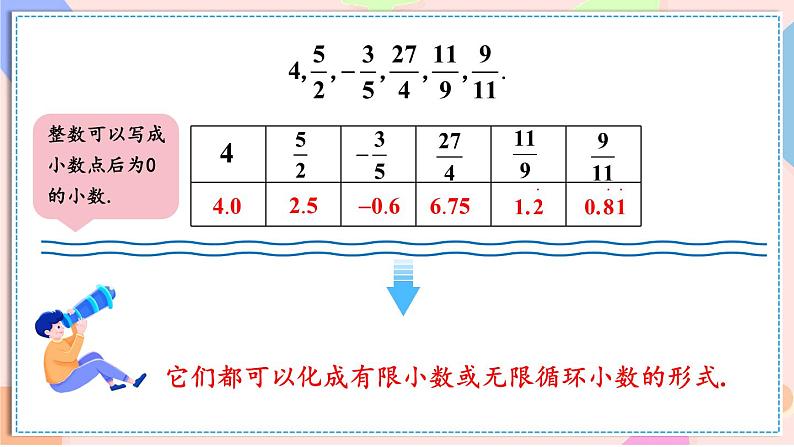 8.3 实数及其简单运算（课件）-2024-2025学年新教材七年级下册数学第4页