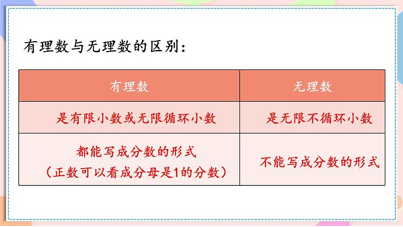 8.3 实数及其简单运算（课件）-2024-2025学年新教材七年级下册数学第7页