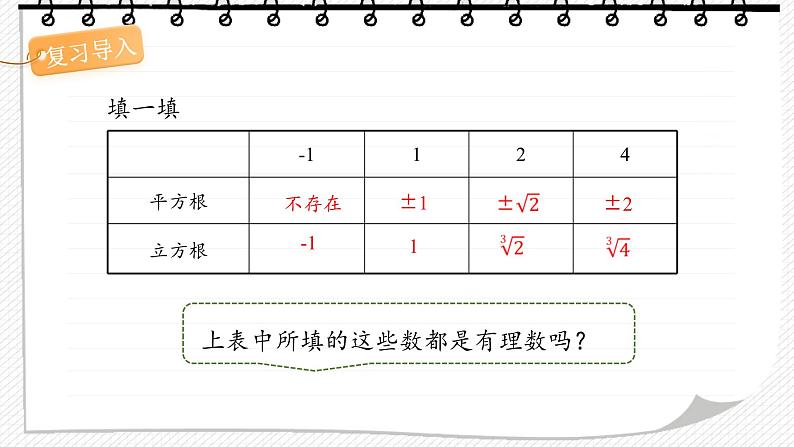 8.3 实数及其简单运算（课件）-2024-2025学年新教材七年级下册数学第3页